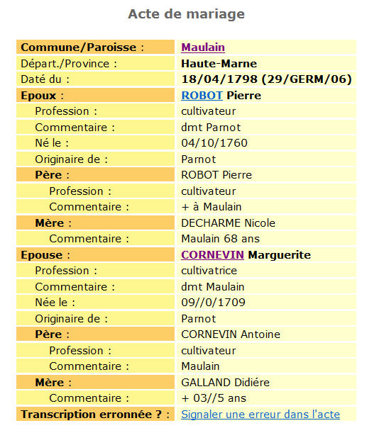 Mariage Robot Pierre Cornevin Marguerite.jpg